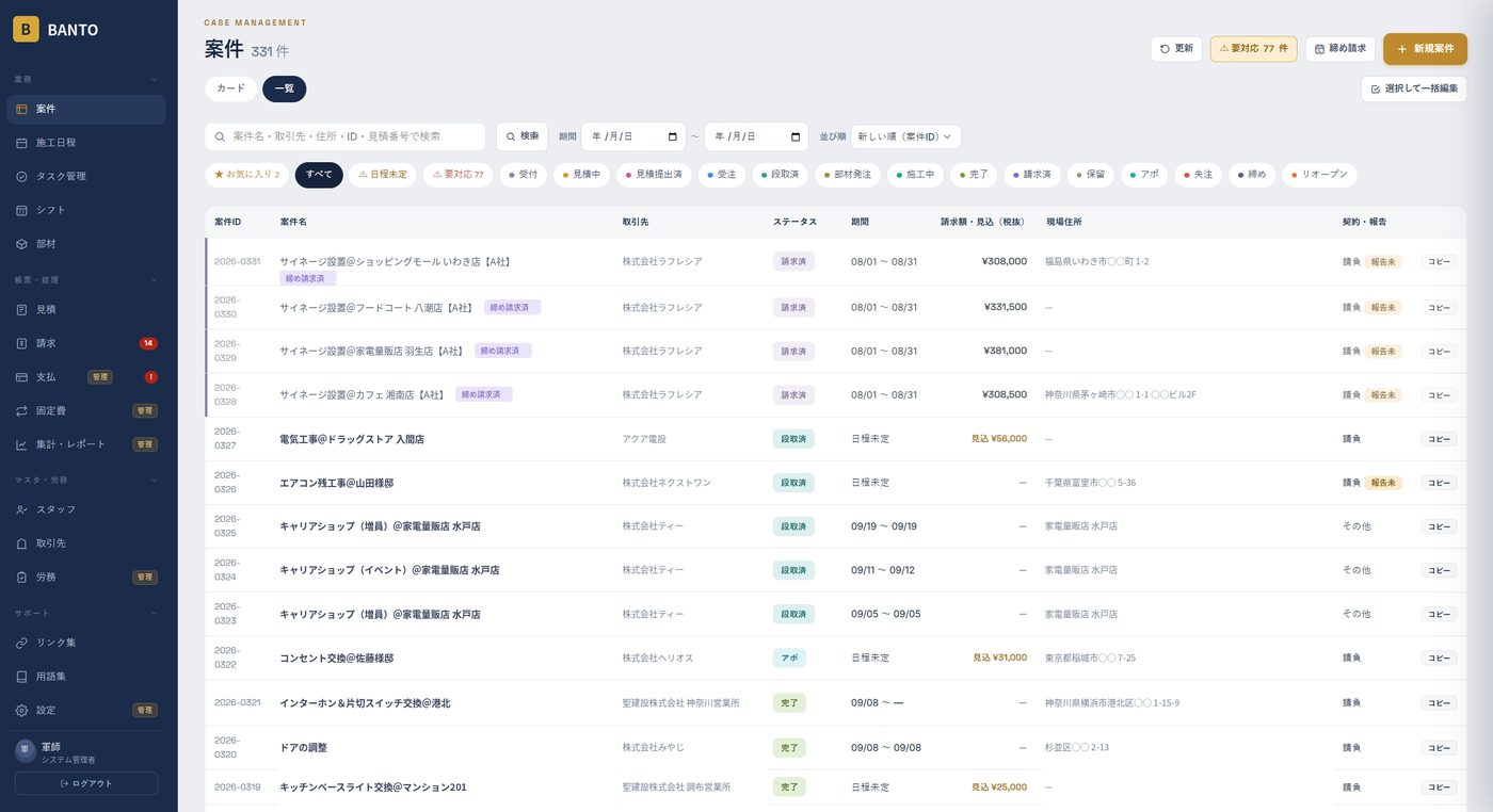 BANTOの案件一覧画面